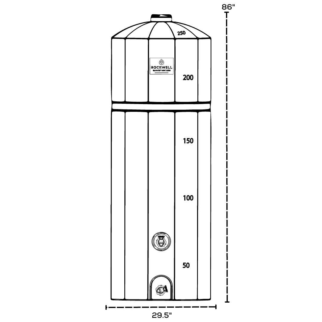 250 Gallon Rockwell Quake Tank - 2 pack Bundle