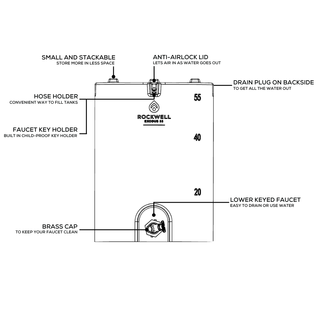 55 Gallon Rockwell Exodus Water Storage Tank