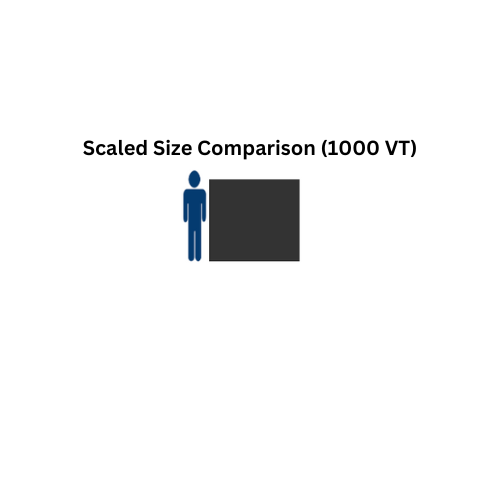 1000 Gallon Custom-Roto Mold Vertical Tank HD (MPN: 1000 VT HD)