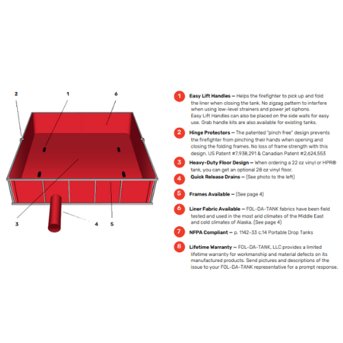 4000 Gallon/ 15000 Liter Fol-Da-Tank Portable Folding Frame Tank (MPN: FDT-4000/15000)